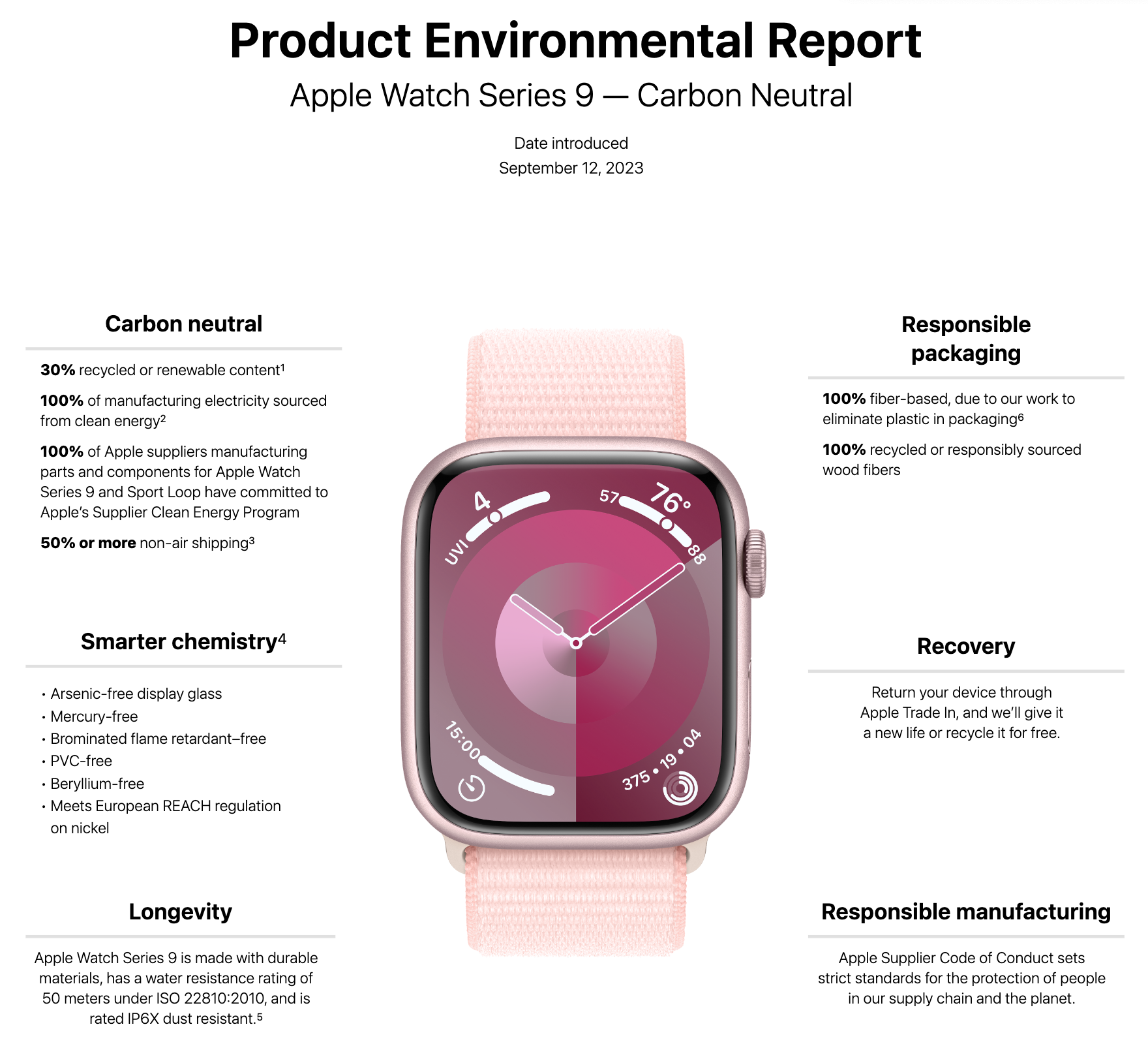 Carbon Neutral Apple Watch. Product Environmental Report
